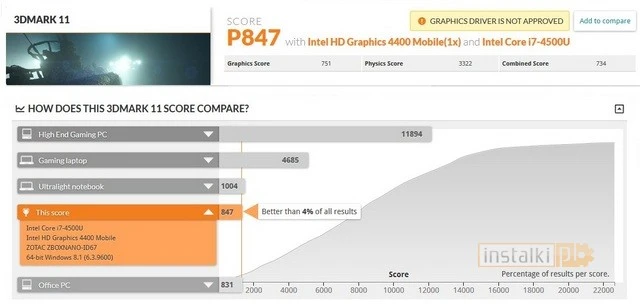 3DMark 11 - 01