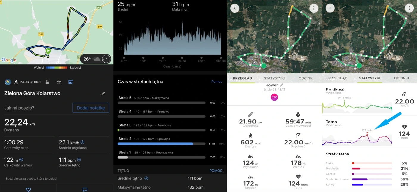 Rower 22 km: HRM-Pro Plus, TomTom Runner 2 Cardio