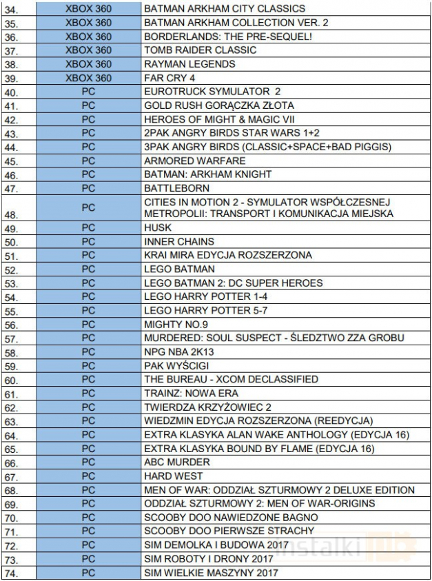 Lista 2018-04-06 115133