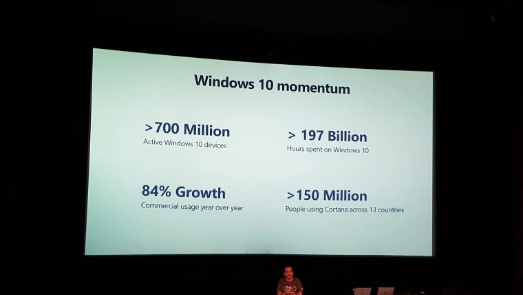 windows-10-growth