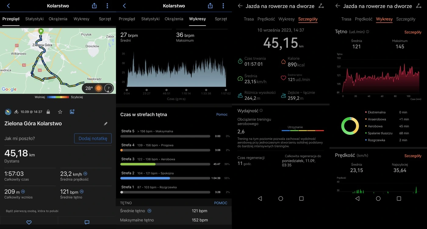 Kolarstwo 45 km, HRM-Pro Plus, Huawei Watch GT 3 Pro