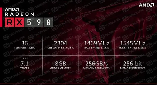 AMD-Radeon-RX-590-NDA-Slides-3-1000x541