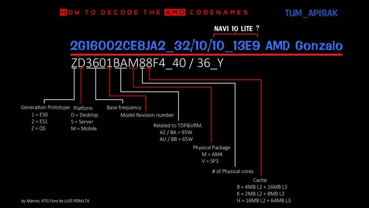 1547888403 3dug1bk story