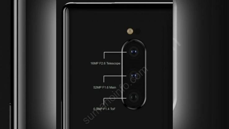 csm sony xperia xz4 camera 52mp 1000x563 5a38324d42