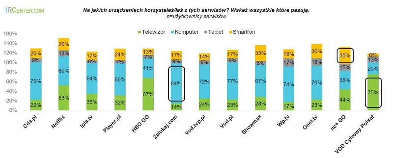 multiscreening 2018 2
