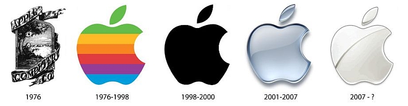 Apple logo historia
