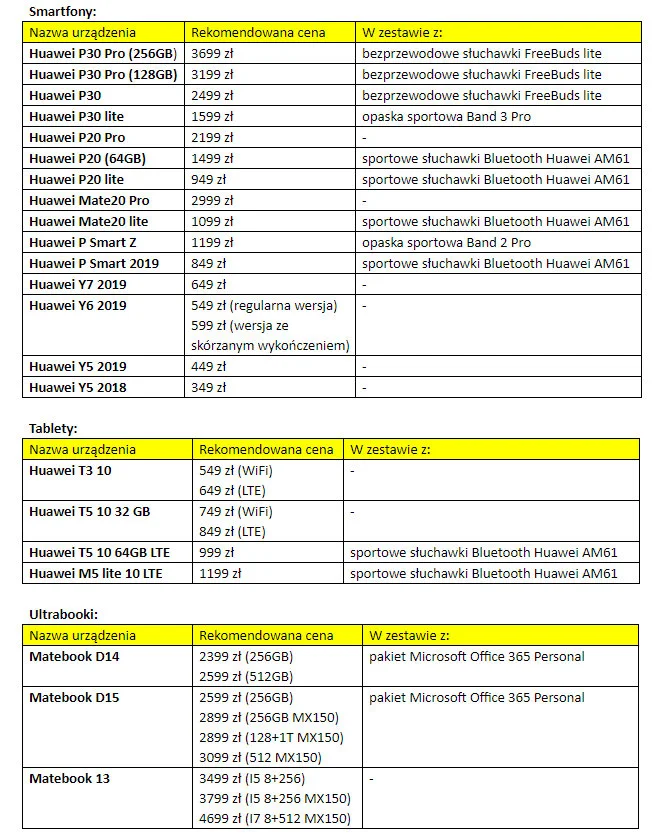 Letnie hity cenowe od Huawei w sierpniu