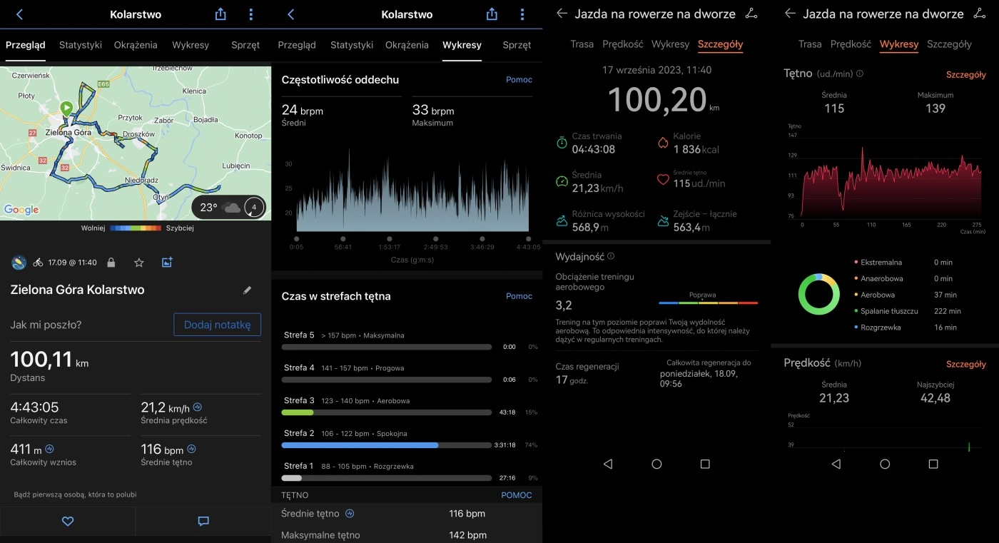 Kolarstwo (100 km): HRM-Pro Plus, Huawei Watch GT 3 Pro