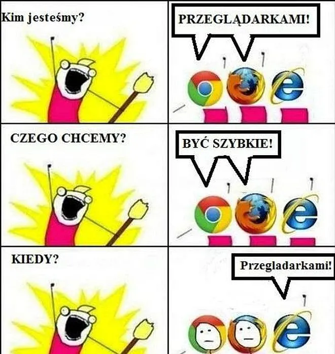 internet explorer mem