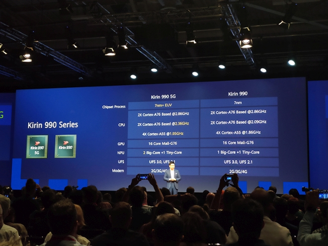 Kirin 990 5G