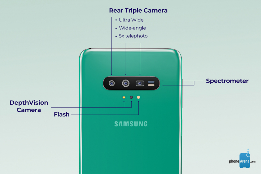 samsung-galaxy-s11-spectrometer-camera