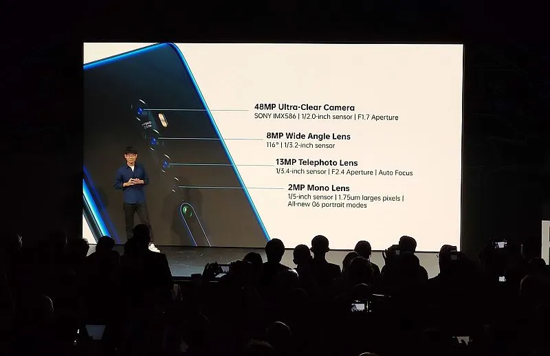 Oppo reno 2 4