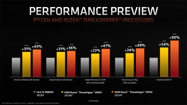 threadripper