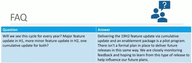 Windows-10-19H2-FAQ