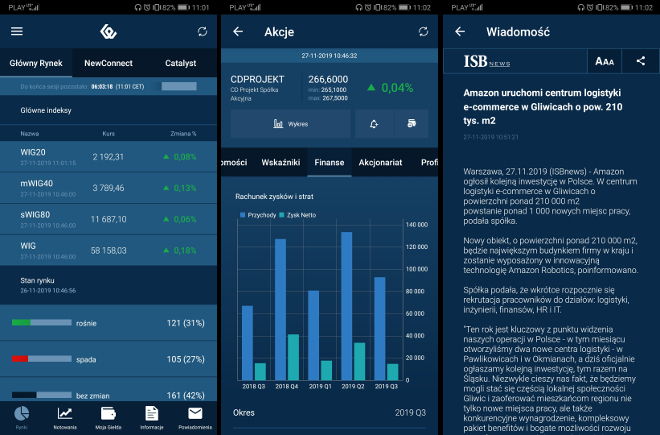 Giełda Papierów Wartościowych