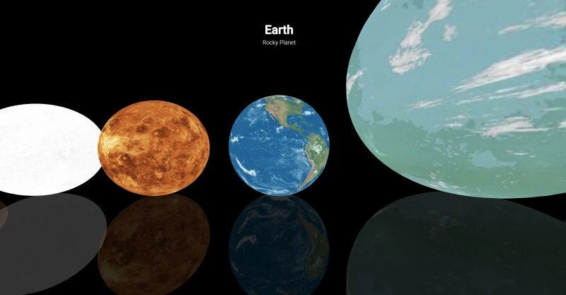 size of space ziemia