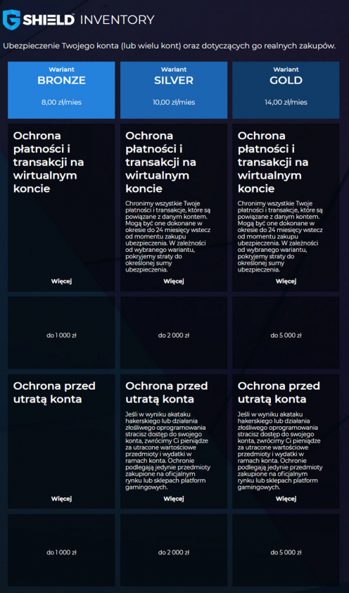 GShield - Ubezpieczenie dla graczy