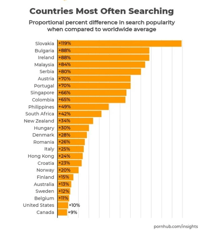 pornhub coronawirus 1