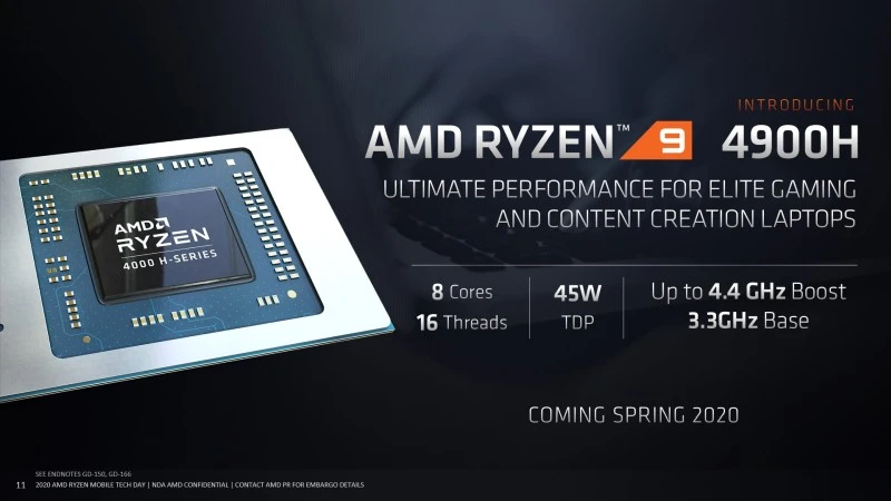 AMD Ryzen 9 4900H 1