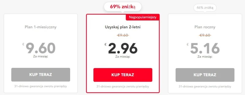 VPN cena