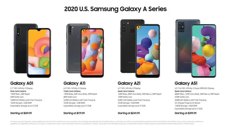 Samsung Galaxy A71 i Galaxy A51. Nie są drogie i wspierają 5G