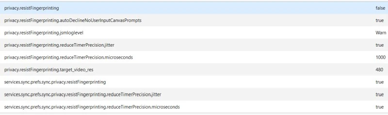 firefox fingerprinting false
