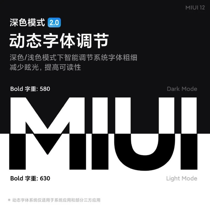 miui 12 fonty