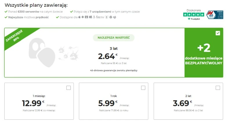 ghost vpn cena