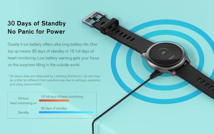 Do 30 dni na jednym ładowaniu