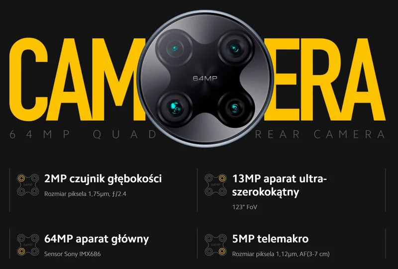 POCO F2 Pro - aparat