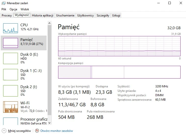 menedzer zadan triki 2