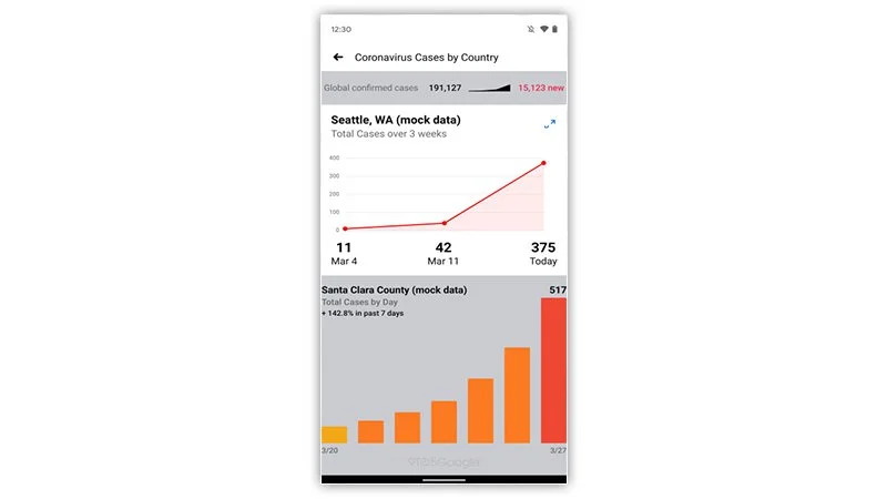 facebook koronawirus 1