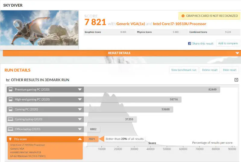 Huawei MateBook X Pro 2020
