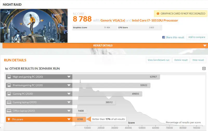 Huawei MateBook X Pro 2020