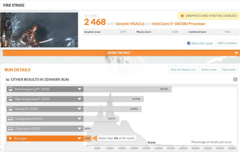 Huawei MateBook X Pro 2020