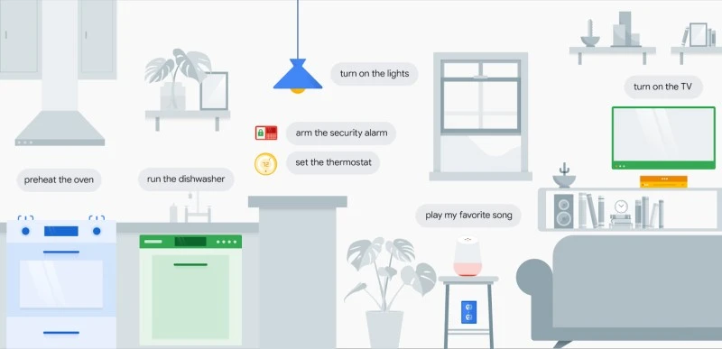 smart home google