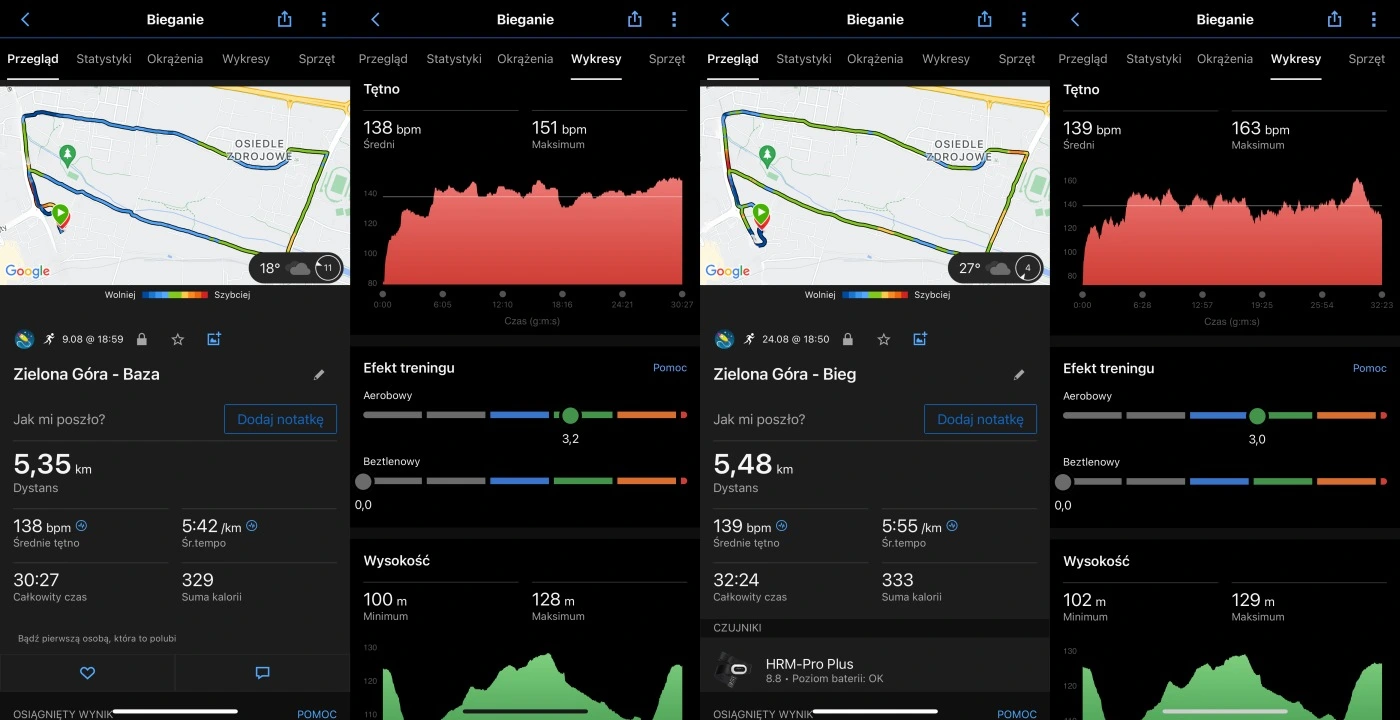 Statystyki: bieg 5 km. Garmin Forerunner 265, HRM-Pro Plus