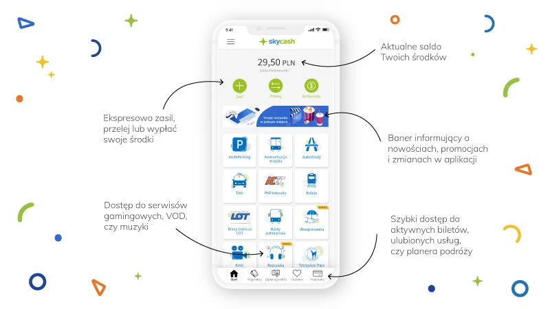 Nowa odsłona SkyCash