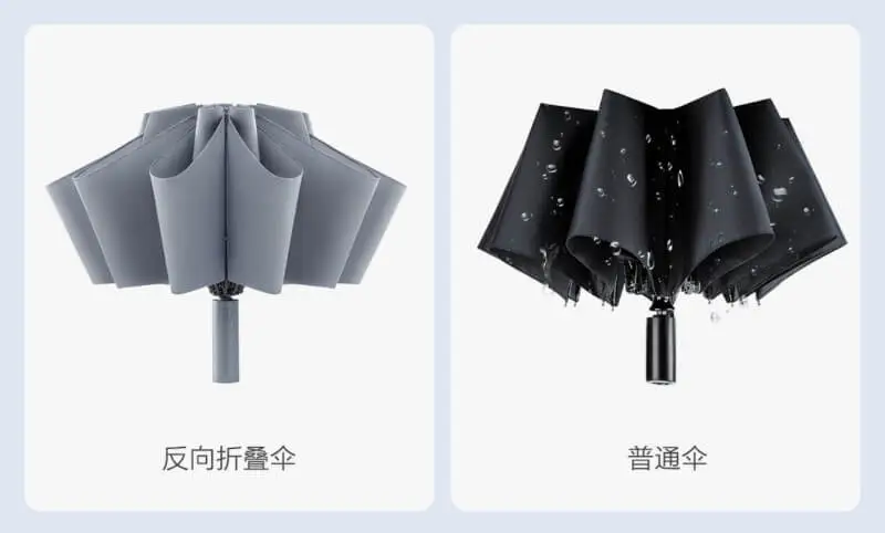 parasol Xiaomi Youpin Ninetygo