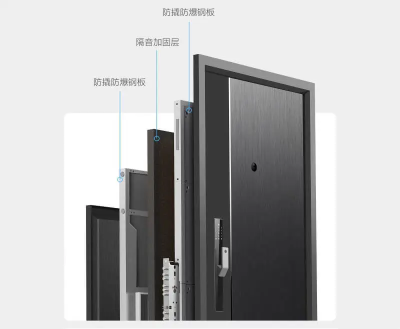 Xiaobai Widsom Gate H1