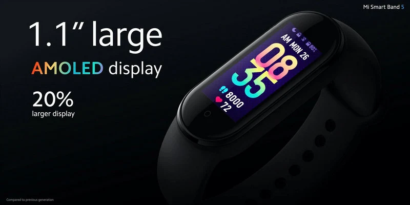 Mi Smart Band 5 ekran