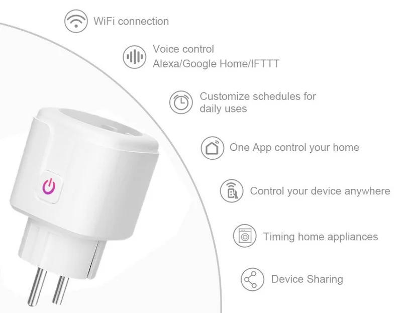 Inteligentne gniazdko WiFi Smart Plug
