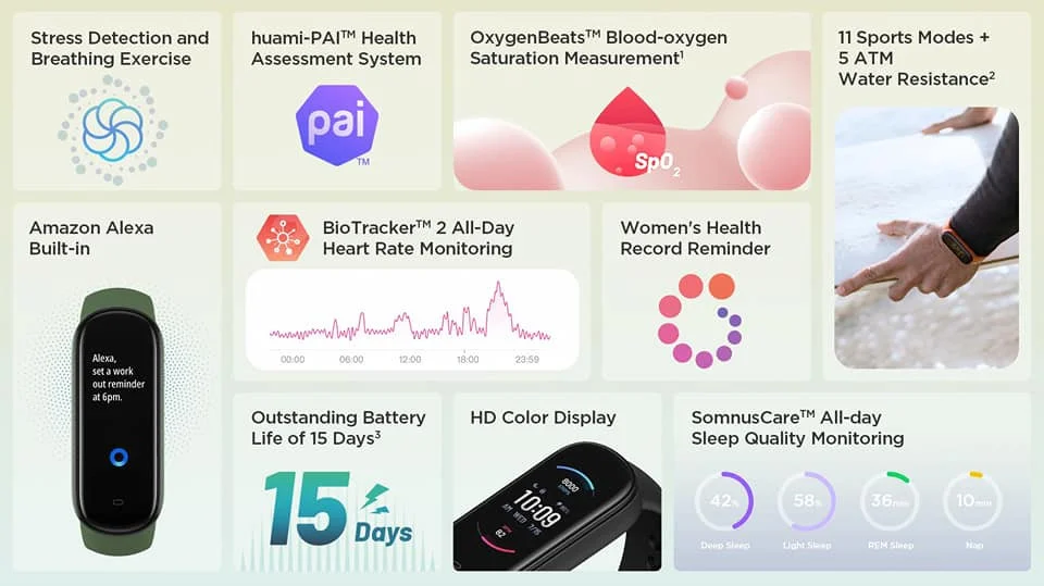 Amazfit Band 6 - funkcje