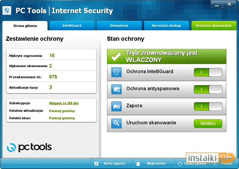 Okladka PC Tools Internet Security 2012