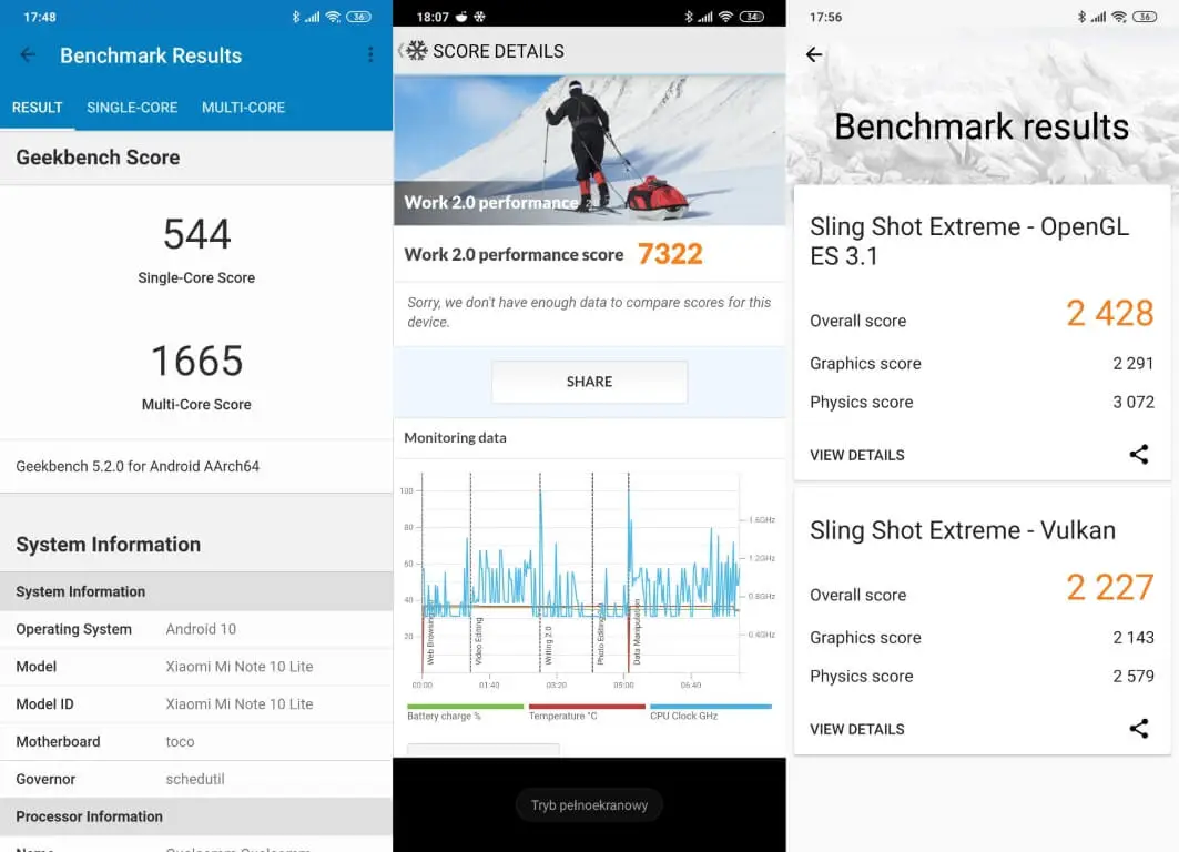 xiaomi mi 10 note lite wyniki benchmarkow Średni