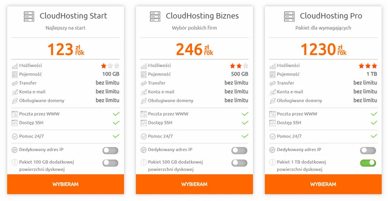cennik hostingu nazwa.pl