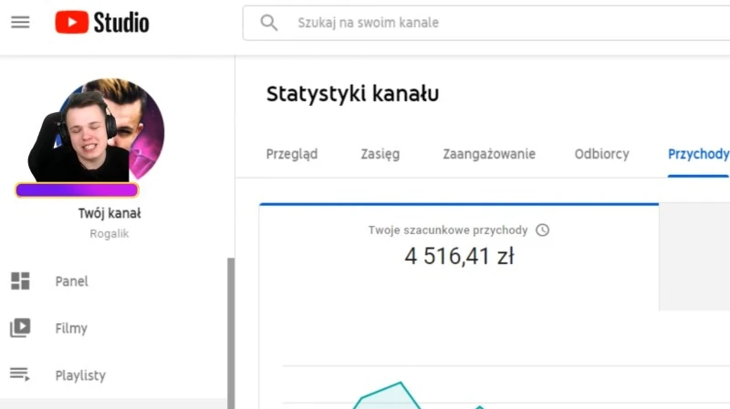 zarobki na youtube
