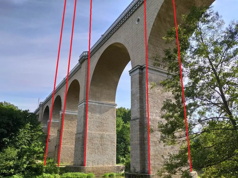 Smartfony prostowanie zdjęć