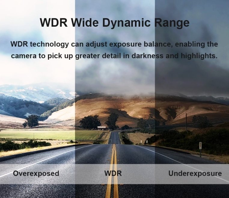 technologia WDR