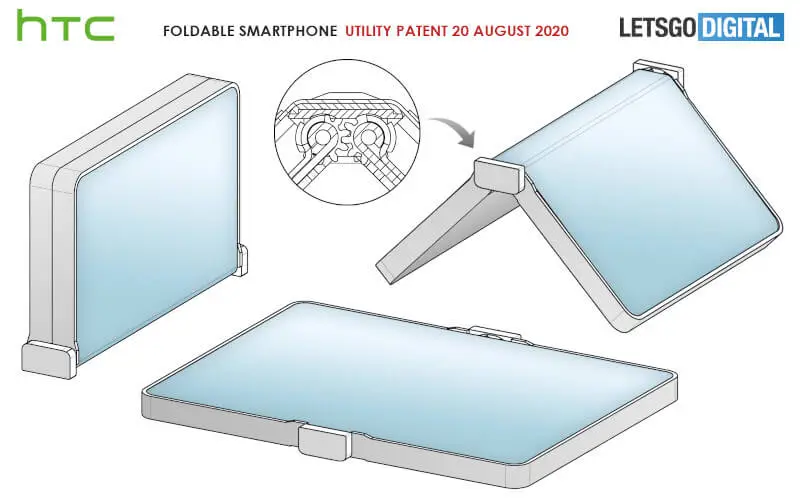 składany smartfon HTC na bazie patentu WIPO